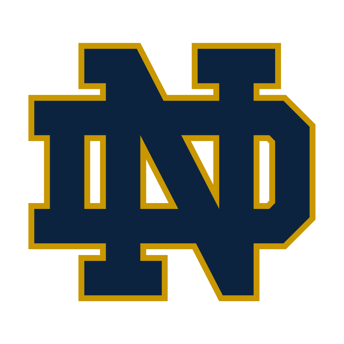 Notre Dame Logo